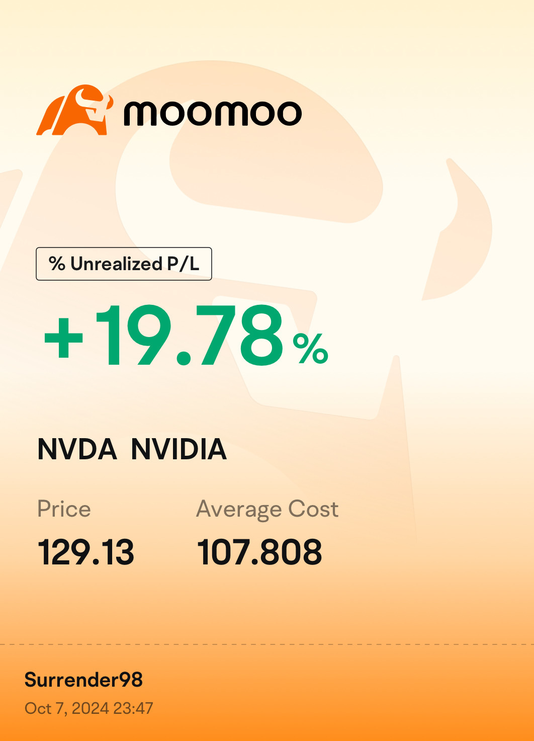 $エヌビディア (NVDA.US)$