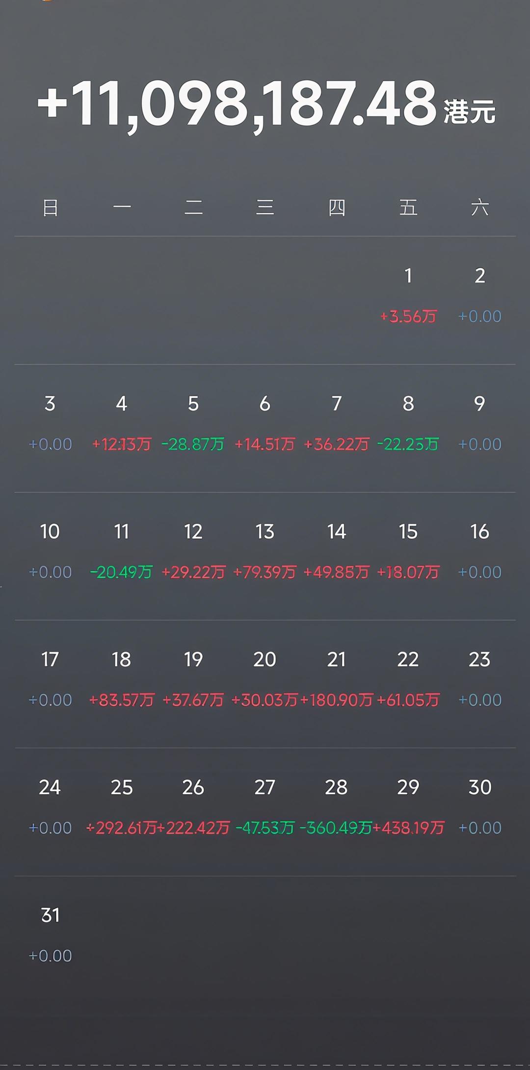 (9.1) Analysis of Alibaba + U.S. Stock Market Outlook for September + Summary for August