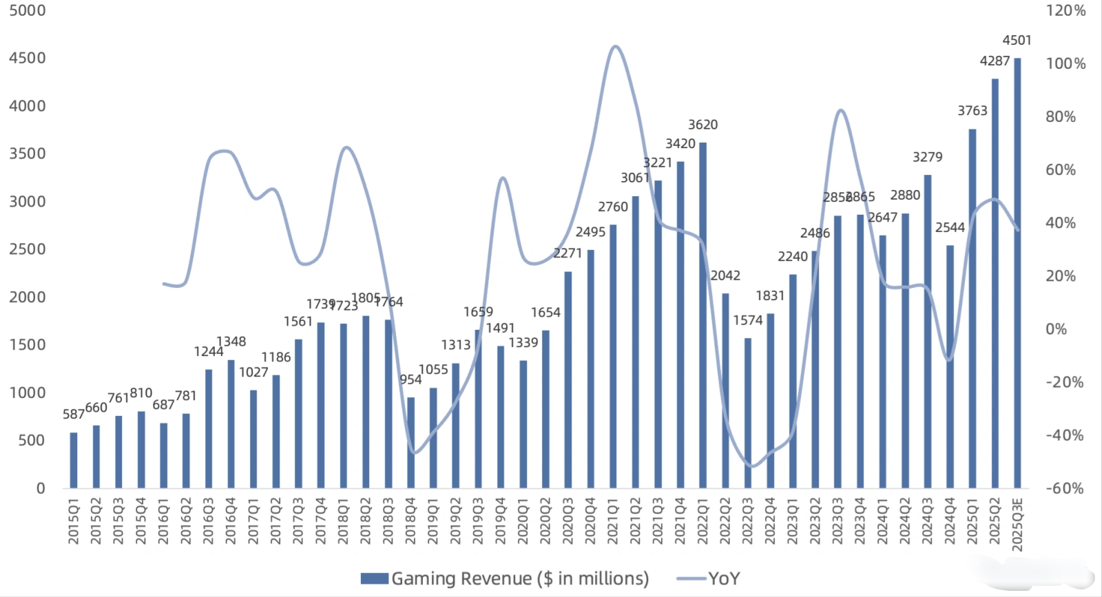 Major Earthquake in the AI Sector! In the Wake of a Powerful Alliance, Where Is the Path Forward?
