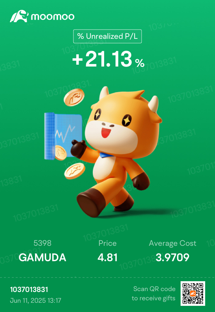 優質股票，耐心持有等待它上漲