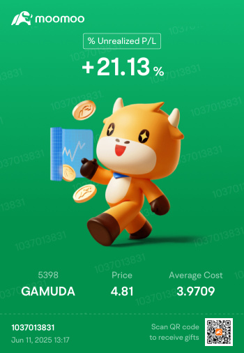 優質股票，耐心持有等待它上漲