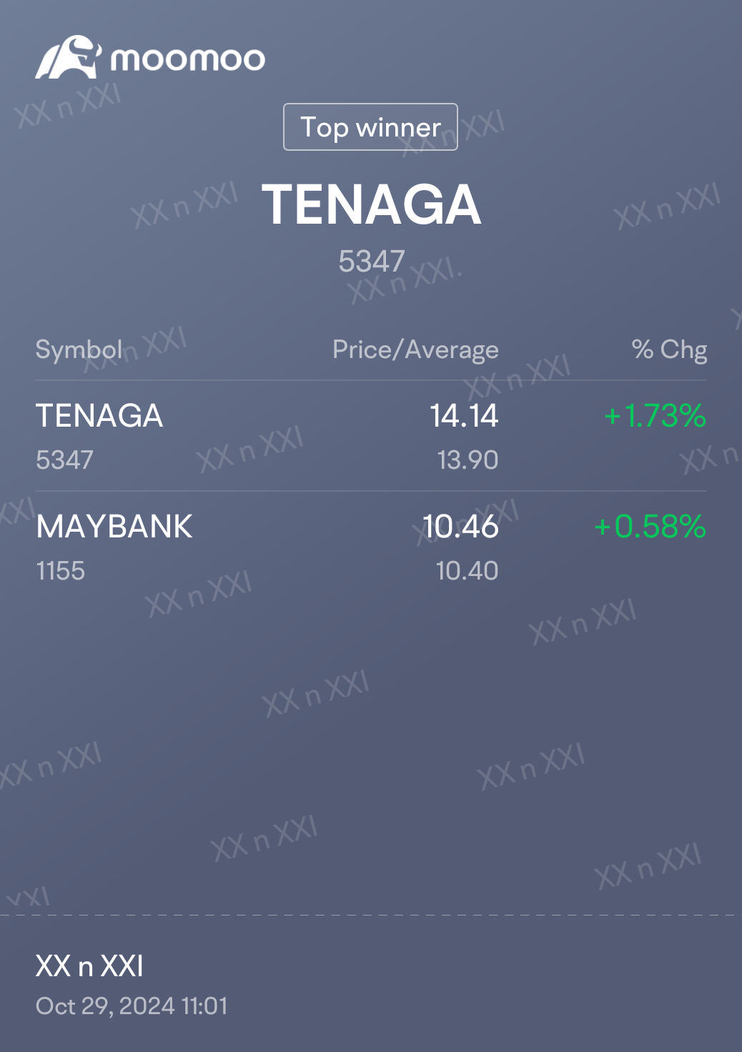 昨日に入力しました ✌️