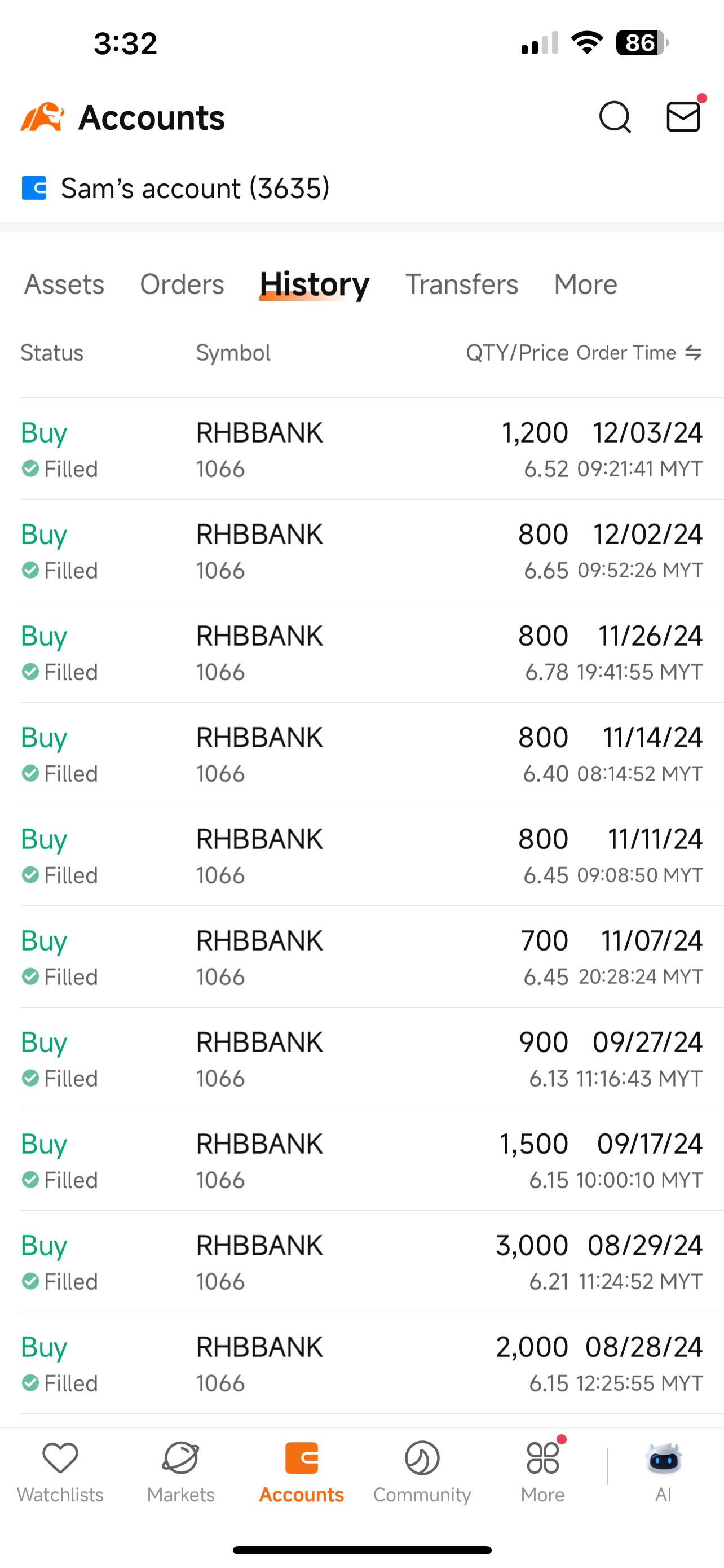 KEEP BUYING AND HODL