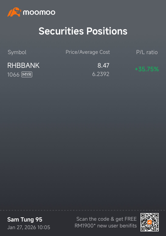 In two years of investing in Malaysian stocks, I've only been continuously buying shares of one company