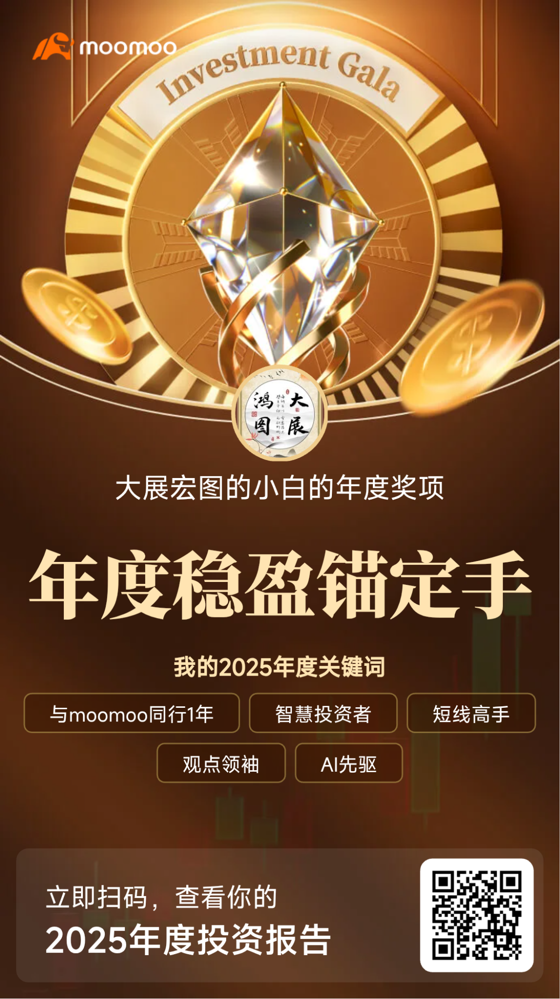 分享- moomoo 社区