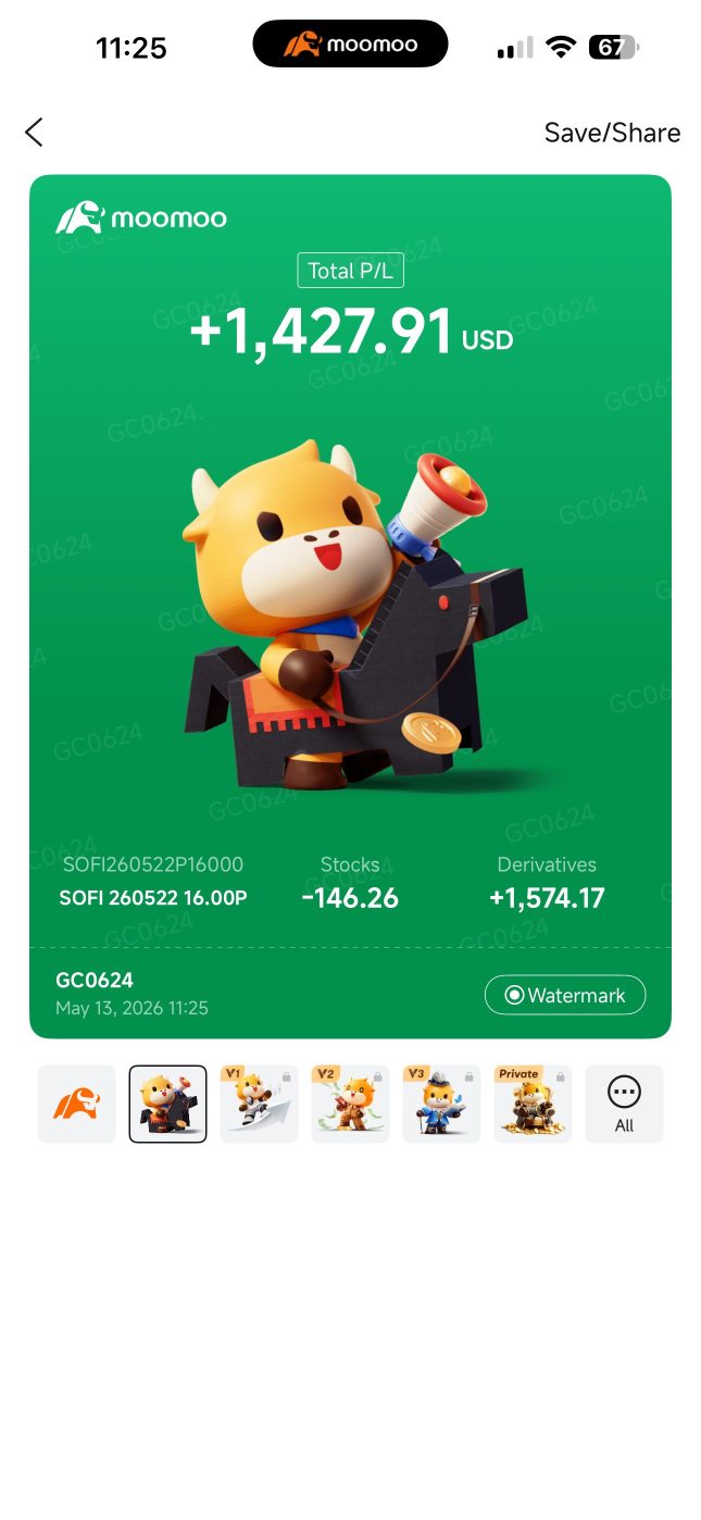 下降トレンドでのプット売り