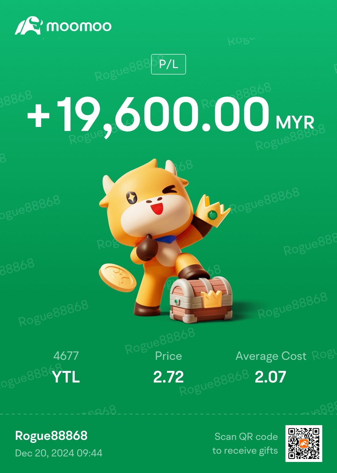 $YTL (4677.MY)$ 🚀🚀🚀