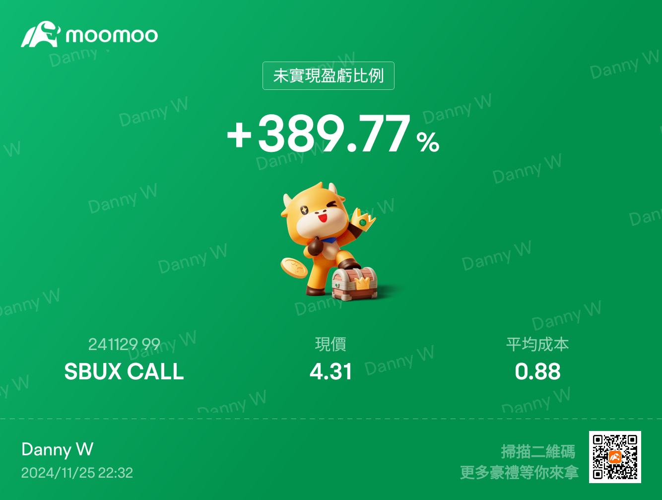 $SBUX 241129 99.00C$[得意]