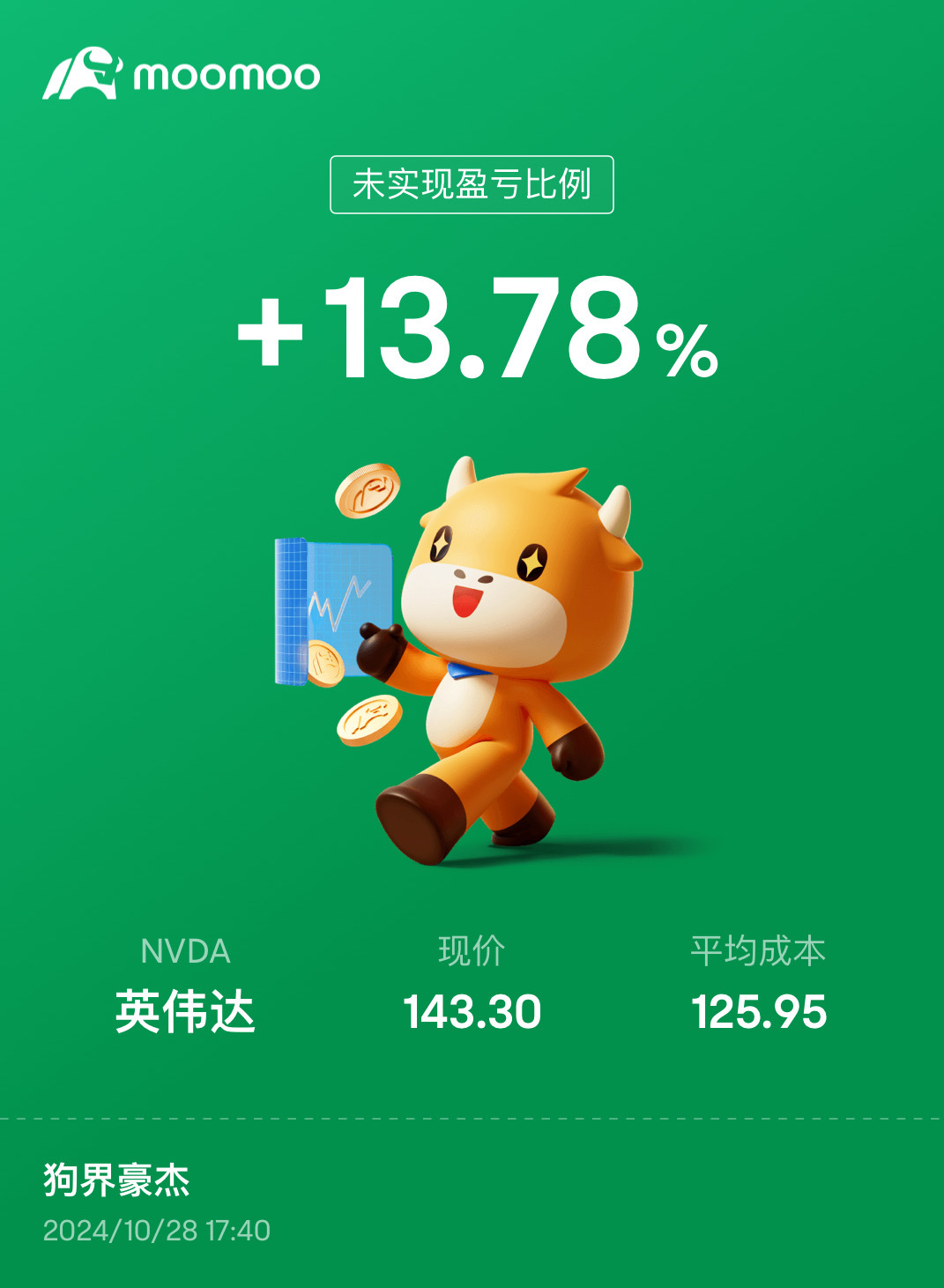 $エヌビディア (NVDA.US)$