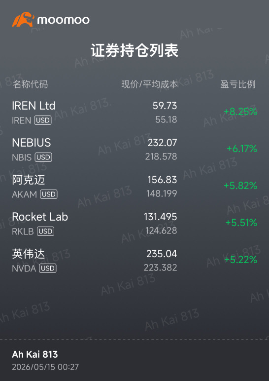 跟对人😎