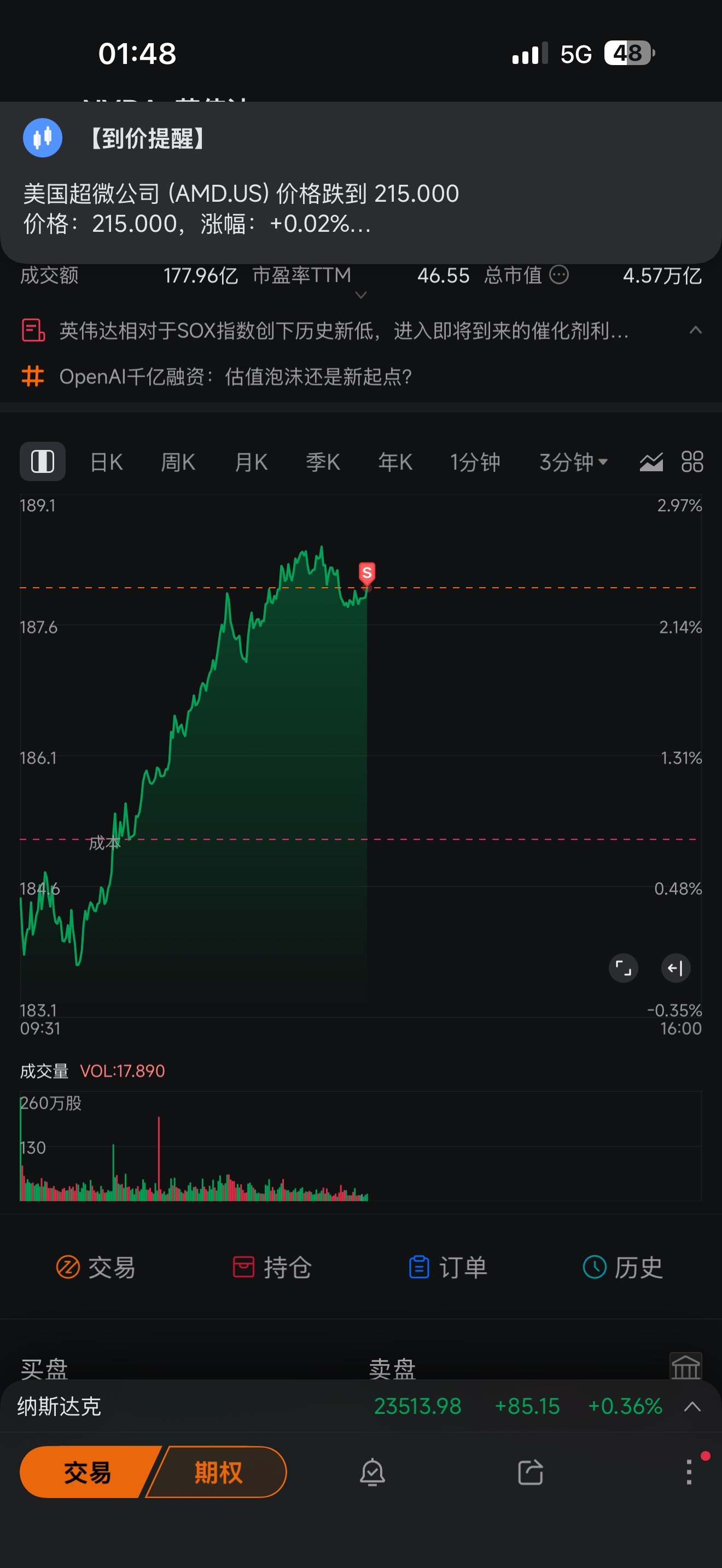 联合健康(UNH.US)$ 相信我上个星期341套利买科技股都赚钱了- moomoo 社区