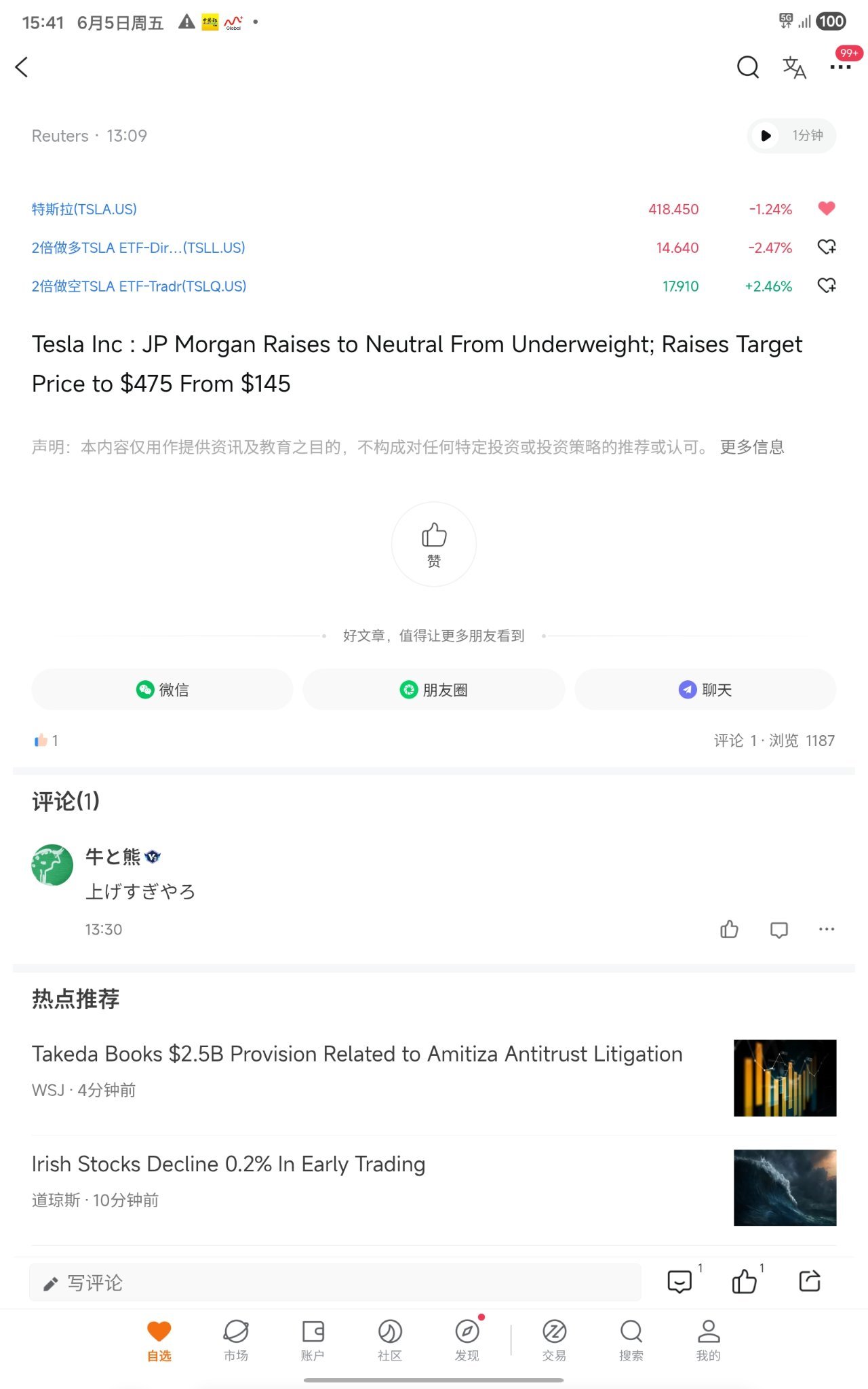 $Tesla (TSLA.US)$
