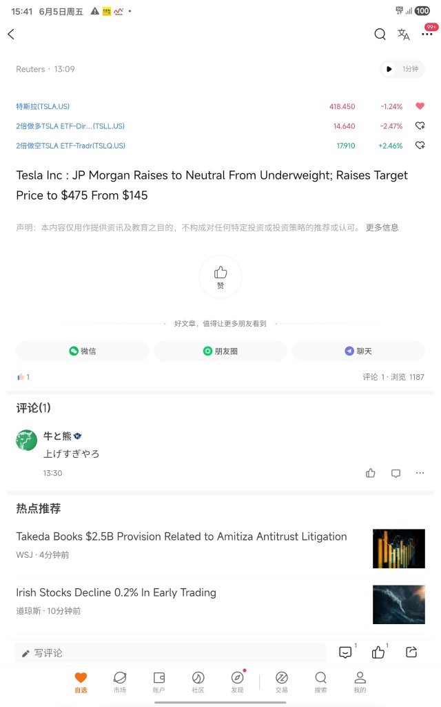 TOTALLY BULLISH LET BUY THE FUCKING DIP
