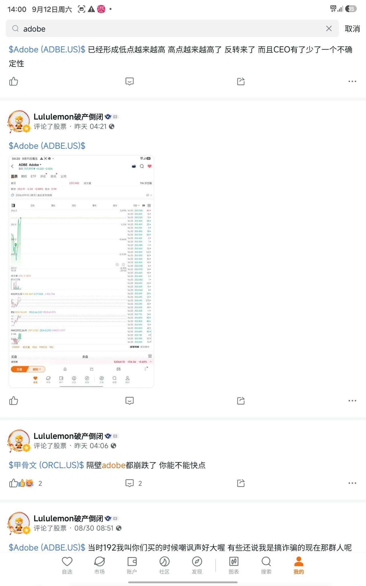 $Adobe (ADBE.US)$ 我之前192還有昨天早就叫你們買了咯