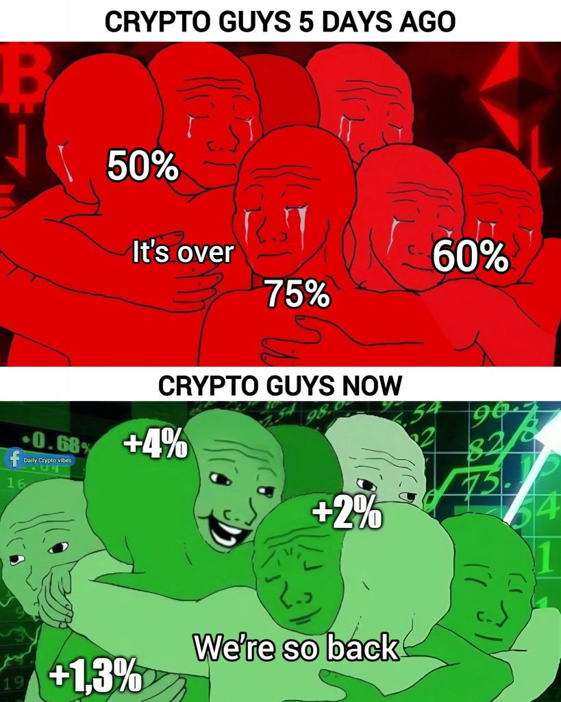Crypto Meme - moomoo Community