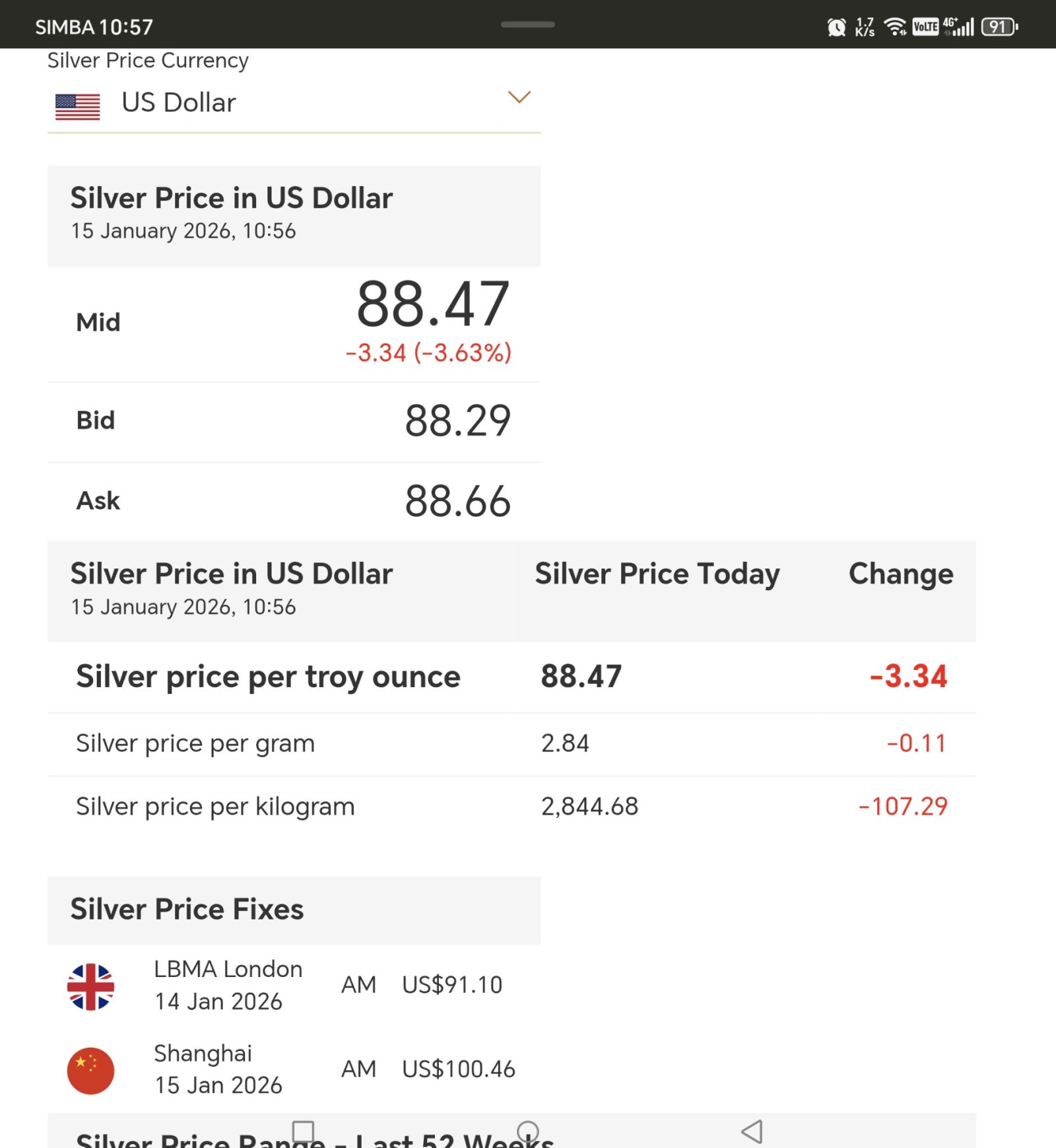白銀/美元(XAGUSD.FX)$$白銀ETF-iShares (SLV.US)$$黃金ETF-SPDR (GLD.... - moomoo 社區