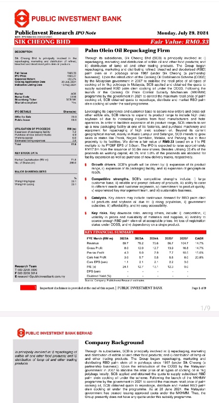 SCB Fair value