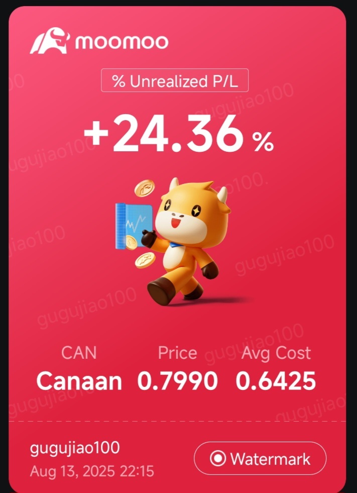 幹得漂亮 $嘉楠科技 (CAN.US)$