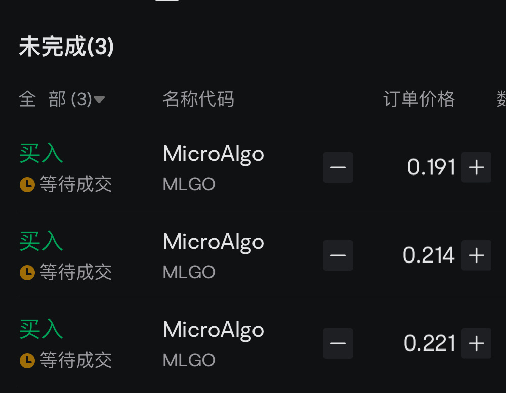 $MicroAlgo (MLGO.US)$ Keep it up.