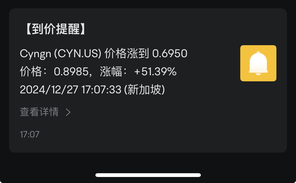 $Cyngn (CYN.US)$ 爲什麼歷史記錄沒有它去到這個價格的交易數量