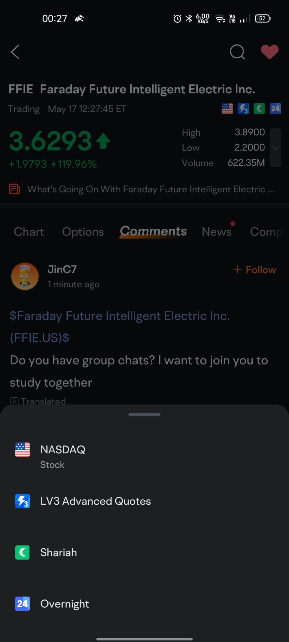 $Faraday Future Intelligent Electric Inc. (FFIE.US)$ 有人解釋這個嗎？為什麼要過夜交易？