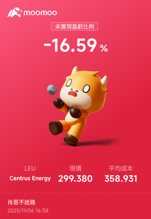 一股不賣，奇蹟會來嗎？😂