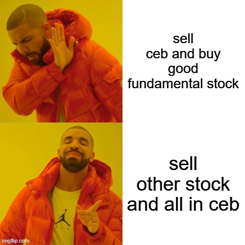 $CEB (5311.MY)$
