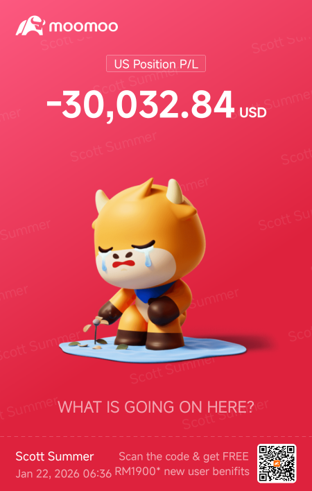 do I sell ?