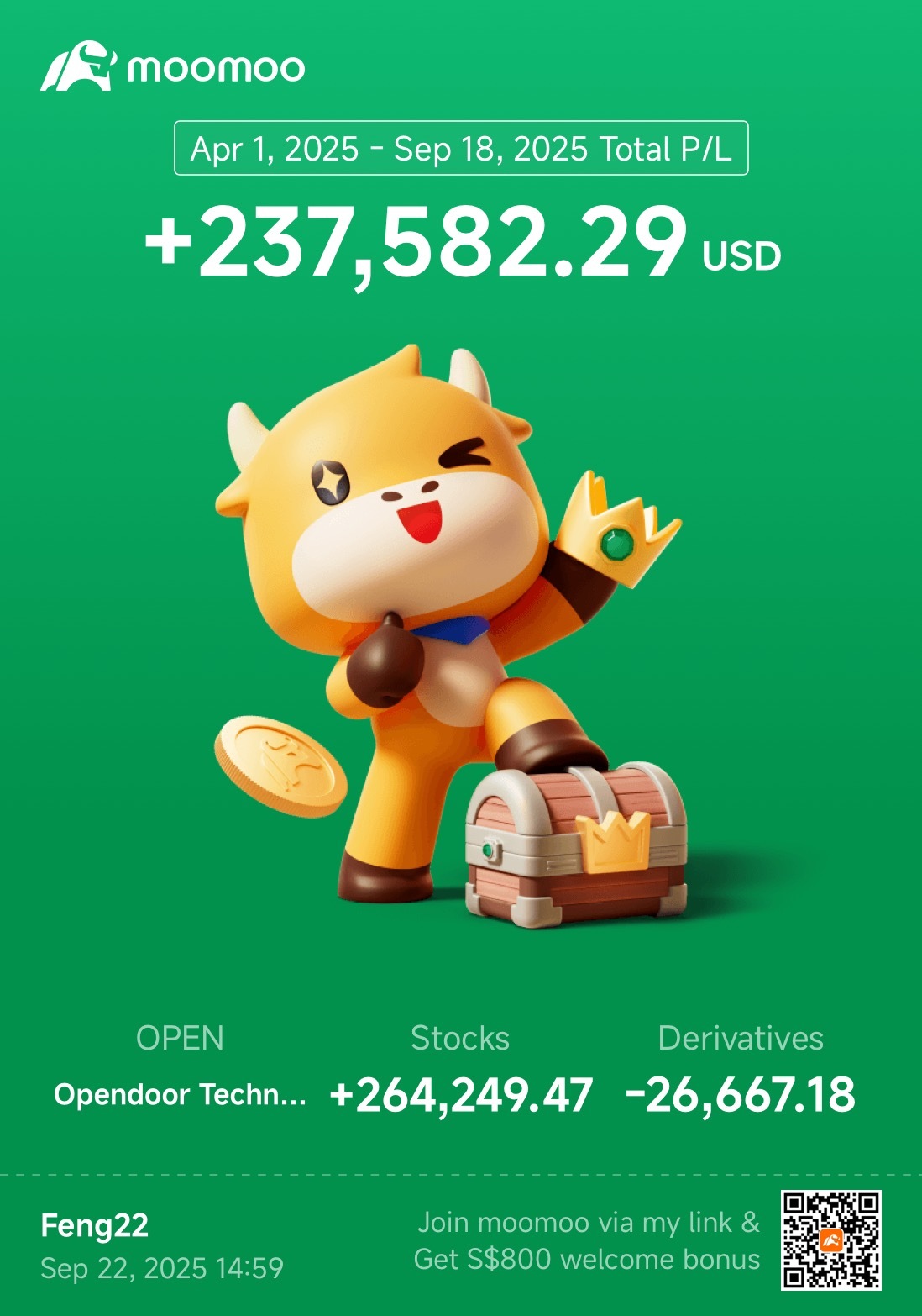 $Opendoor Technologies (OPEN.US)$ 新的一週，漲還是跌？接下來我們該何去何從？