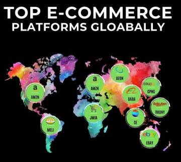 Top E-commerce Platforms Globally