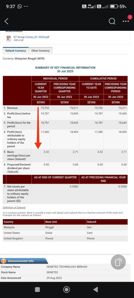 為什麼不顯示與前年同季度來做簡便的比較？