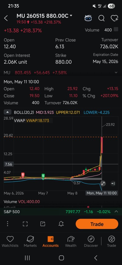一個關於軟弱的手和我永遠不會原諒自己的故事