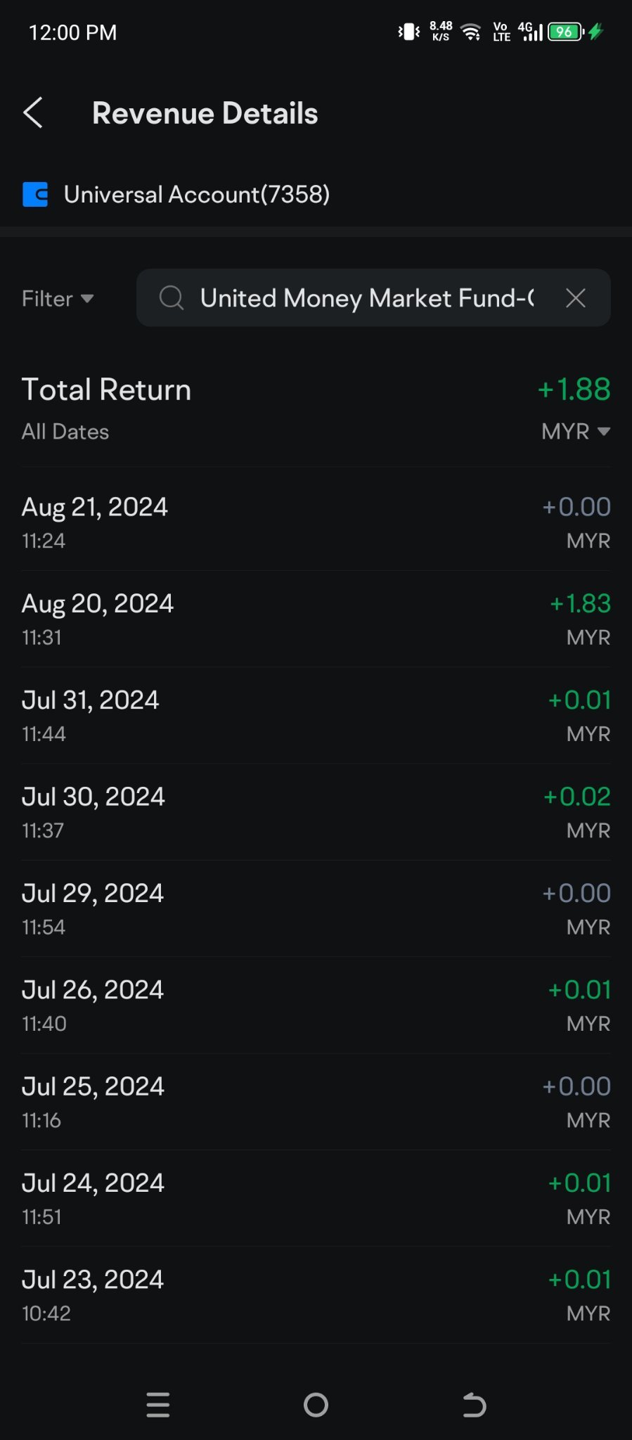 $United Money Market Fund-Class R (MYU9100AN000.MF)$ 为什么今天是0返回？