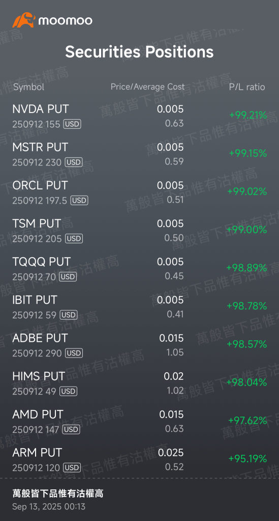 Finally closed CRWV!