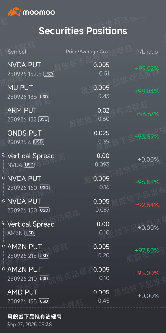 Volatile Market, continue ATH🙏