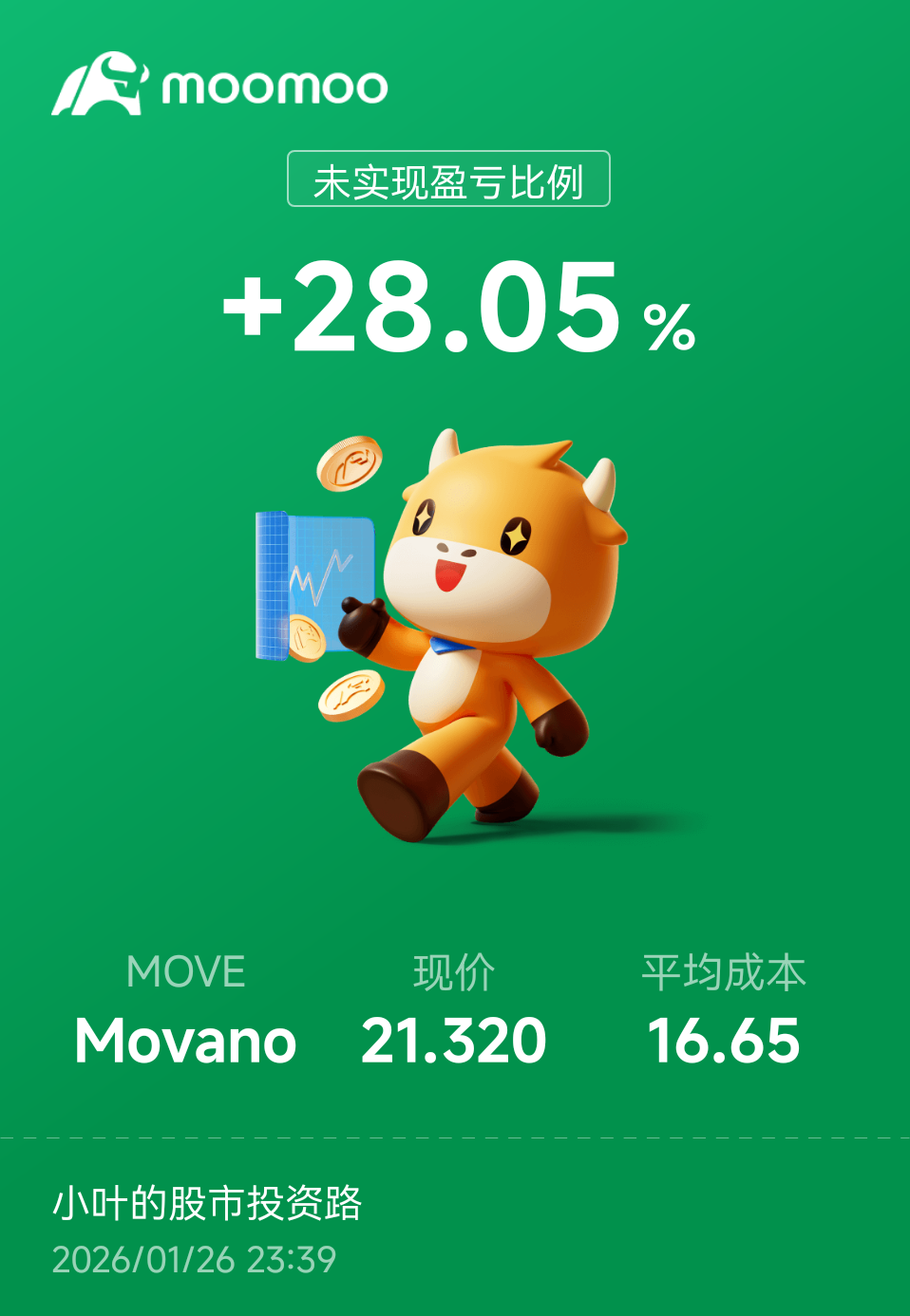 行情快照: MOVE.US Movano] - moomoo 社区