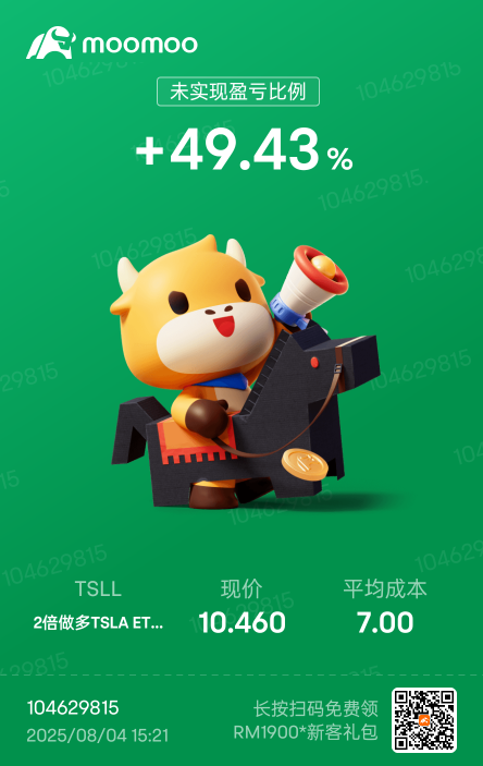 tesla長揸!
