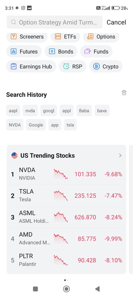 周三 4月15日 大屠杀:NVDA $2500亿 流失 + 延迟剥离策略