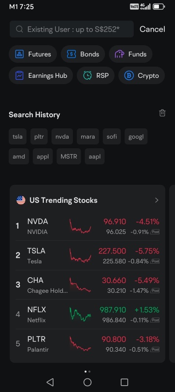 Quiz : Mona Misa Mon Smile Curve Returns to TSLA, NVDA