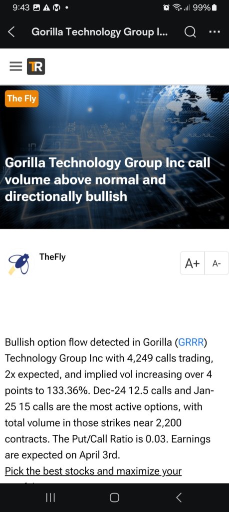 GRRR Call Volume Above Normal and Directionally Bullish