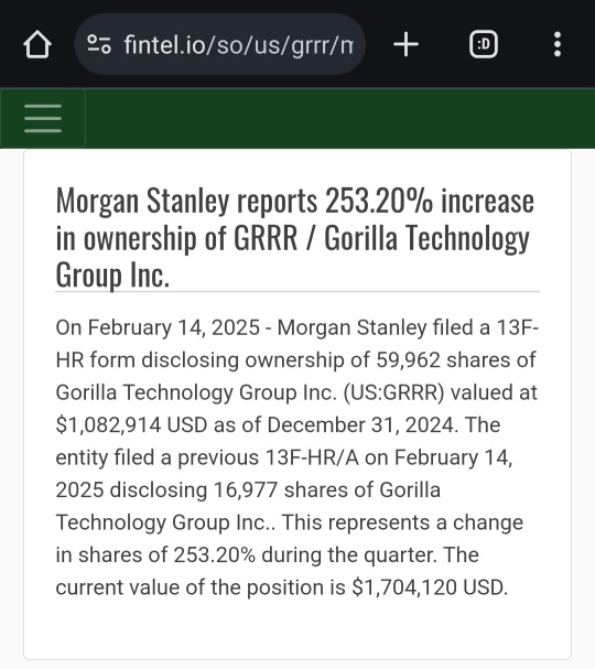 Institutions have been adding positions, incl. Morgan Stanley, Citadel, Toronto Dominion Bank and so on, while paper-hand retails sell for peanut profits