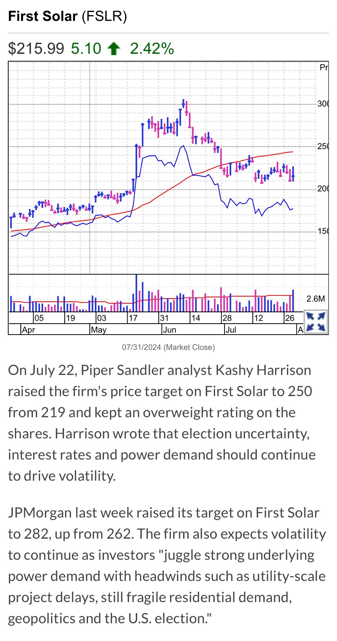 First Solar Earnings Double; S&P 500 Solar Giant Rises Late | Investor's Business Daily