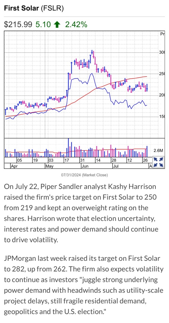 First Solar Earnings Double; S&P 500 Solar Giant Rises Late | Investor's Business Daily