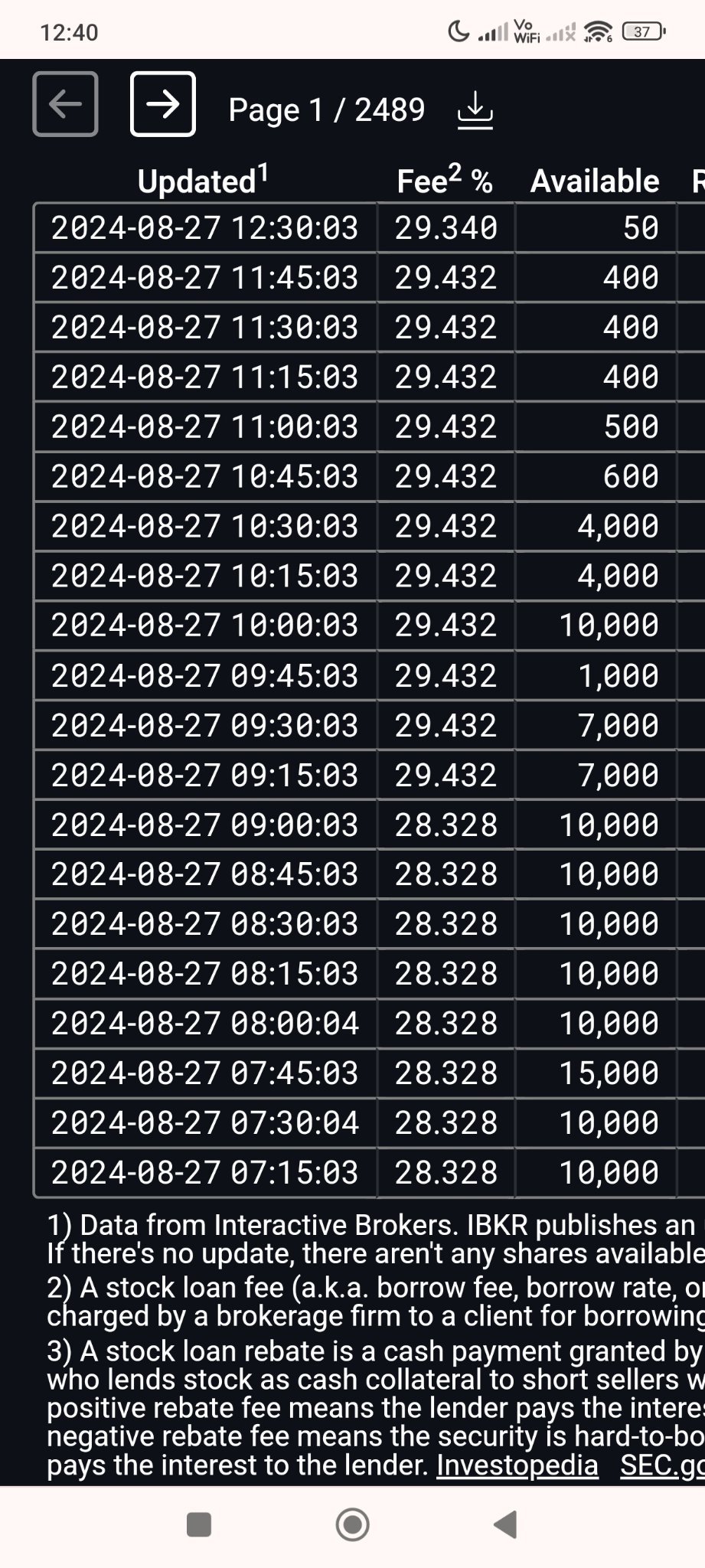 $ファラデイ・フーチャー・インテリジェント・エレクトリック (FFIE.US)$ 私は戻ってきました [ほほえみ][ほほえみ][ほほえみ]