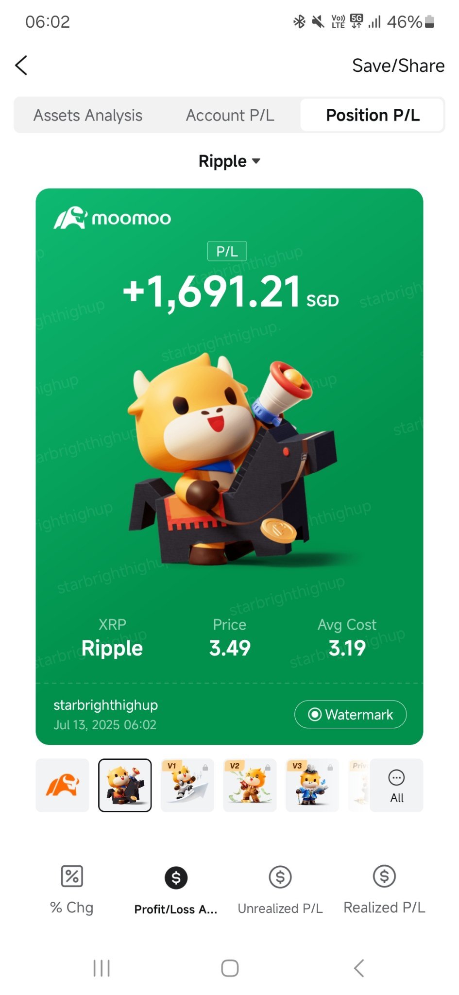 $瑞波幣 (XRP.CC)$ 我的帳戶長時間處於負值。最高時爲-1万。我學到的是耐心。堅持下去。