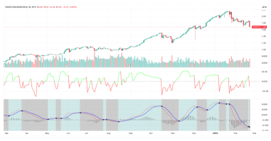 My two cents on Tanco Holdings’ (MYX: TANCO) price movement