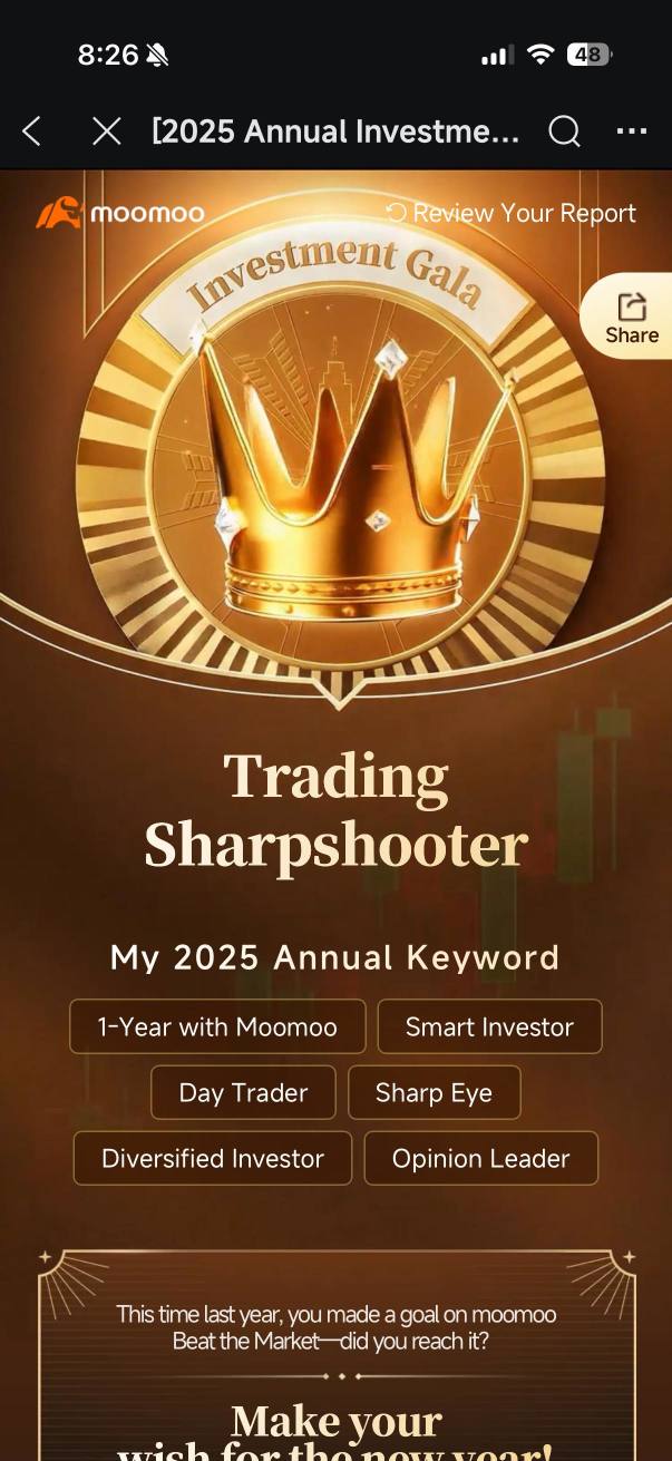 VOO 260109 560.00P (VOO260109P560000) Stock Options Chain | Quotes & News -  moomoo