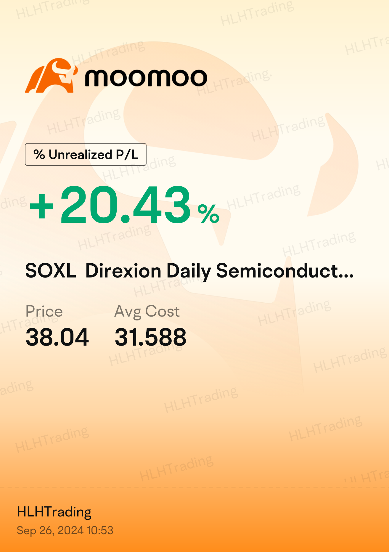 $Direxion デイリー 半導体株 ブル 3倍 ETF (SOXL.US)$ 止めないでください🚀🚀🚀