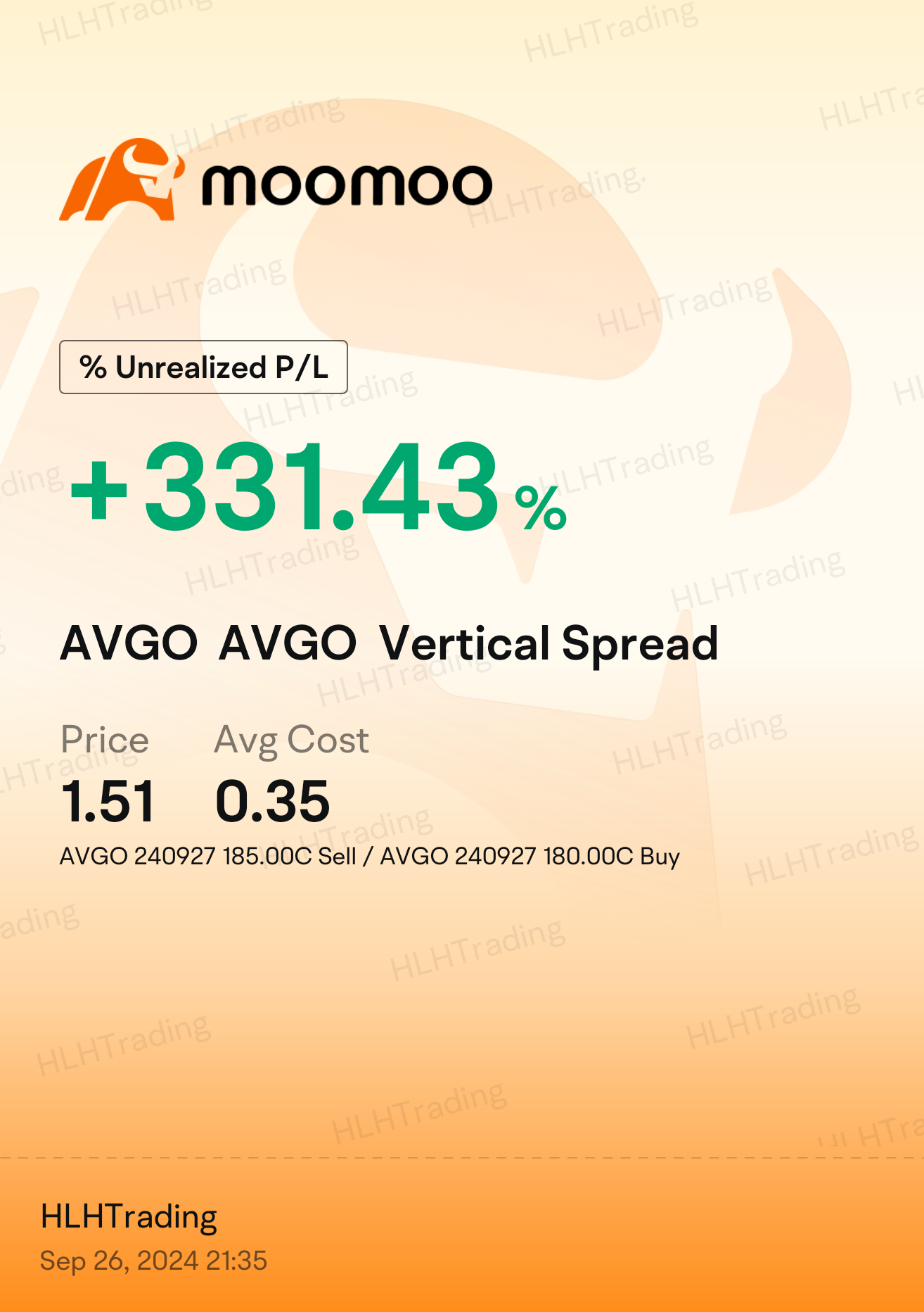 $AVGO 240927 180.00C$