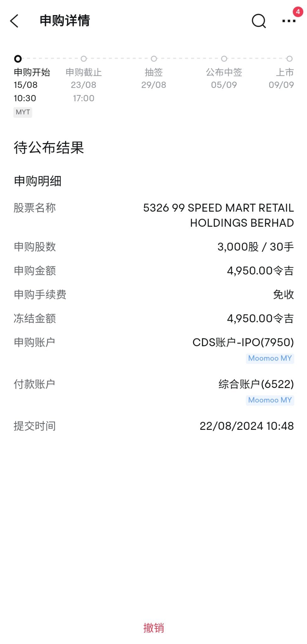 $99SMART (5326.MY)$ huat ahhhh